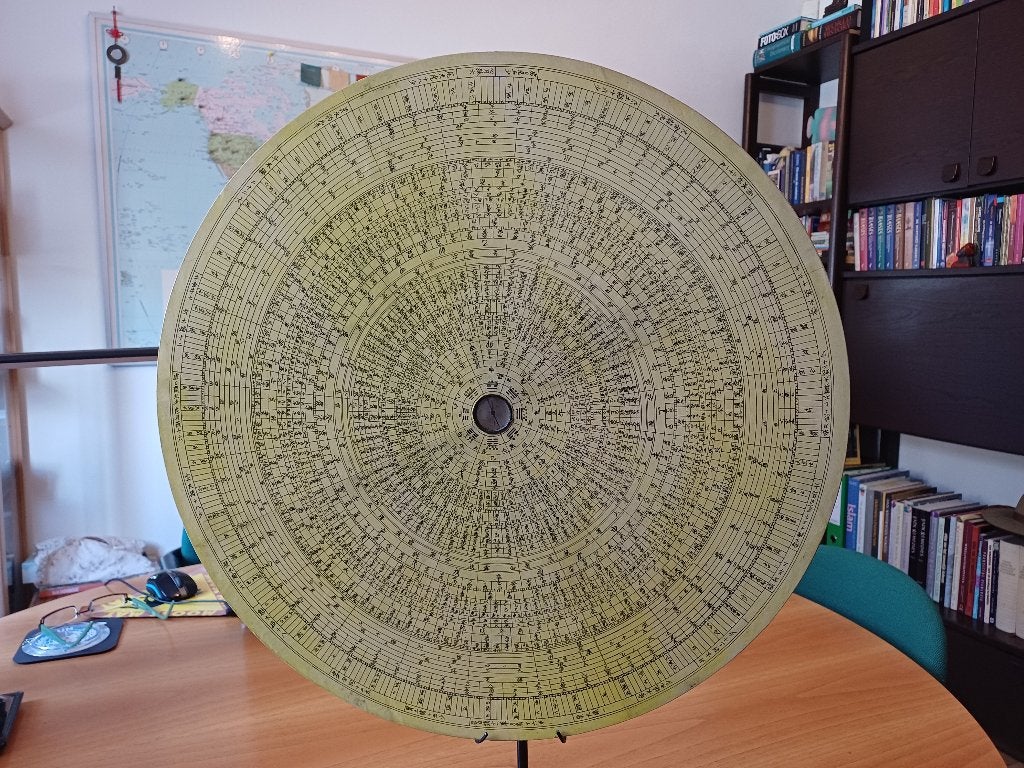 Feng Shui compas, Ophalen, Spiritualiteit algemeen, Overige typen, Zo goed als nieuw