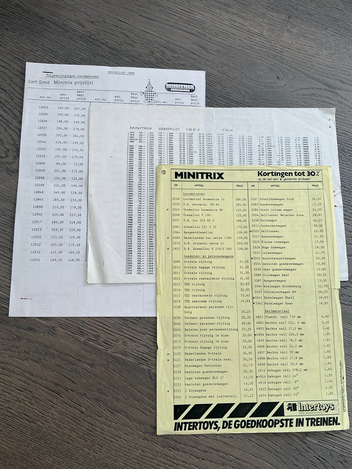 Minitrix en Trix Prijs en Verkooplijsten (1984-1989-1974/75), Gebruikt, Gelijkstroom, Märklin, Boek, Tijdschrift of Catalogus