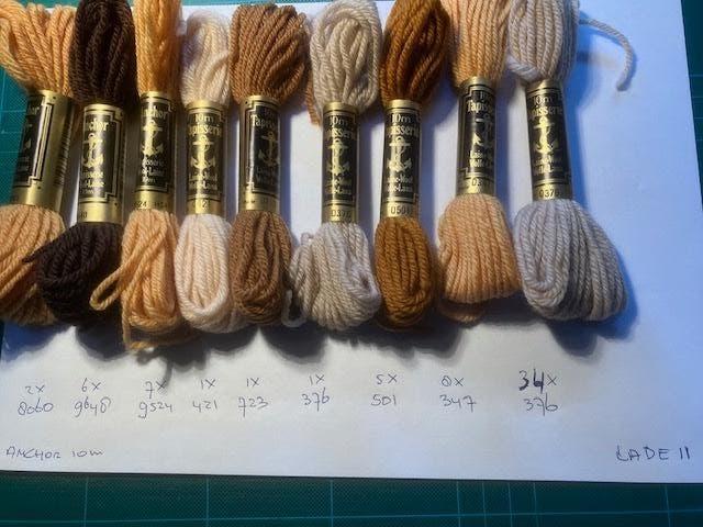 Borduurwol Anchor Tapisserie Tapastry 10m lade11tm19 € 1,25, Ophalen of Verzenden, Nieuw, Handborduren, Borduurgaren of Zijde