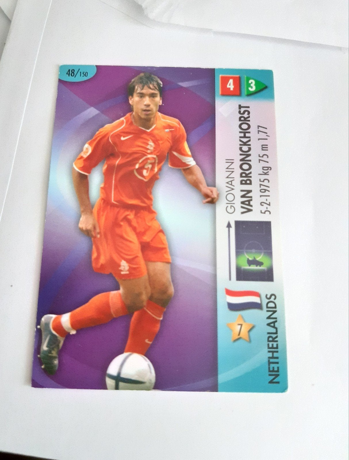 Goal Card 2006 Giovanni van Bronckhorst, Verzamelen, Sportartikelen en Voetbal, Ophalen of Verzenden, Nieuw, Feyenoord, Poster, Plaatje of Sticker