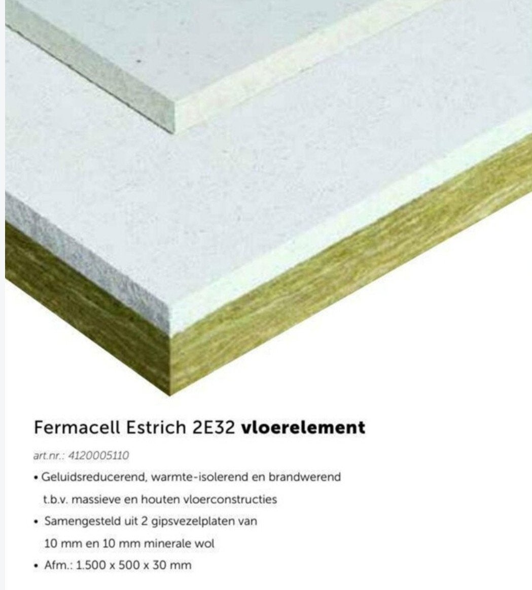 10 fermacell estrich vloerplaten, Doe-het-zelf en Verbouw, Ophalen, Nieuw