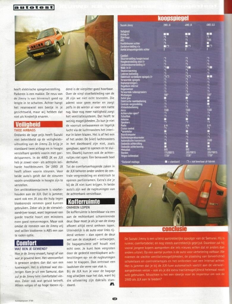 Autokampioen dubbeltest Suzuki Jimny 2WD en 4WD 1999, Ophalen of Verzenden, Gelezen, Overige merken