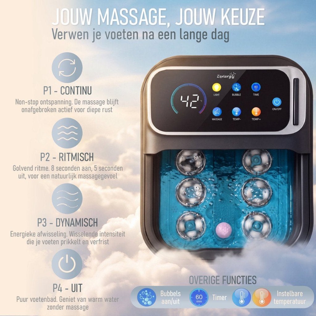 Zenergy Voetenbad - Automatische Massage, Theodoor Colenbranderhof 9, 3059LC Rotterdam, Nederland, Info@currentcomponents.nl, Nieuw