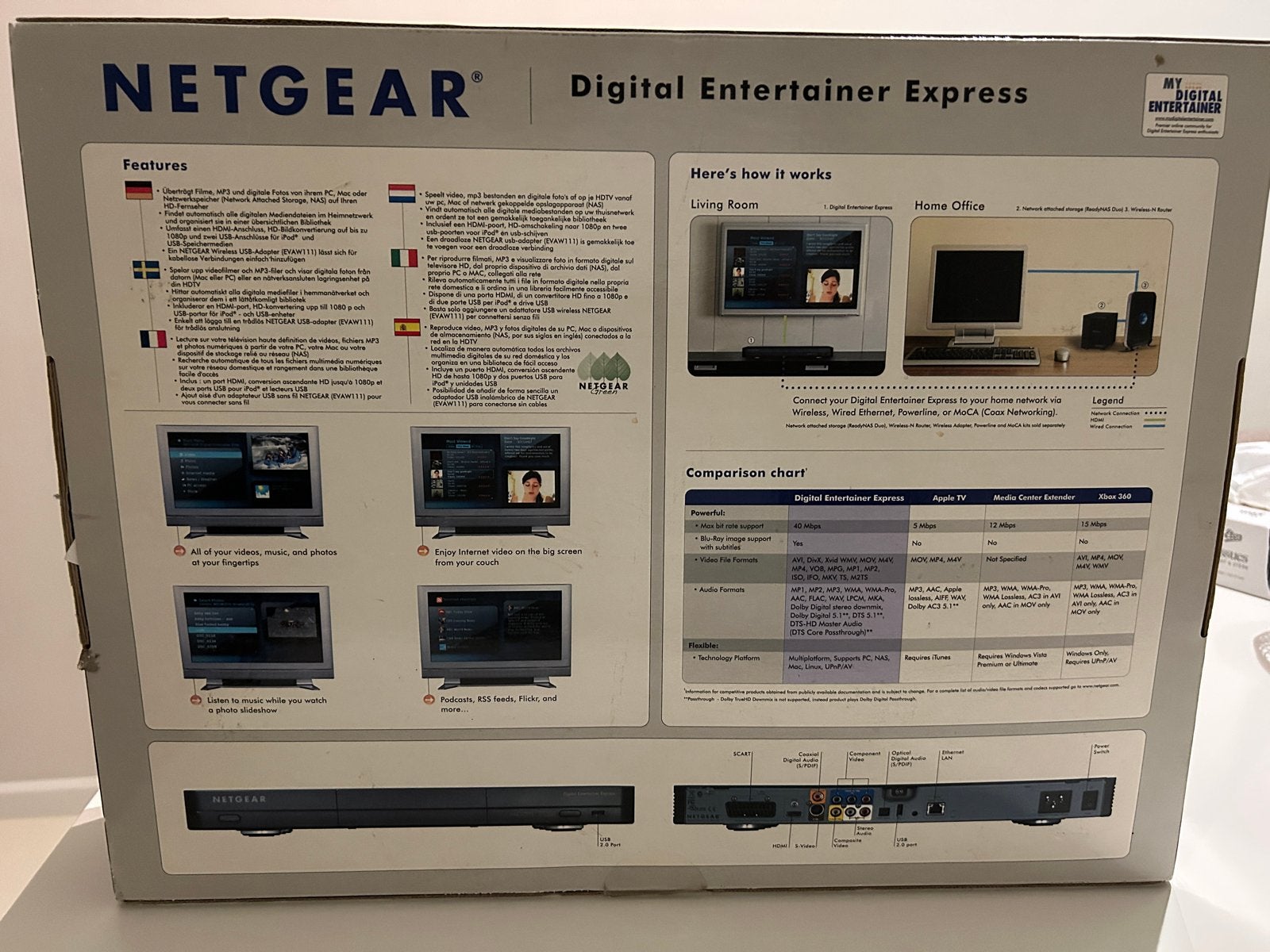 Netgear Digital Entertainer Express EVA9100 - z.g.a.n., Ophalen, Zo goed als nieuw, HDMI, Zonder harde schijf