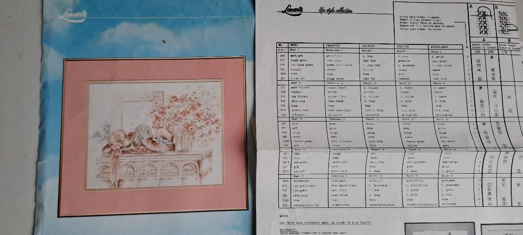 borduren telpatronen Lanarte, Ophalen of Verzenden, Gebruikt, Handborduren, Patroon