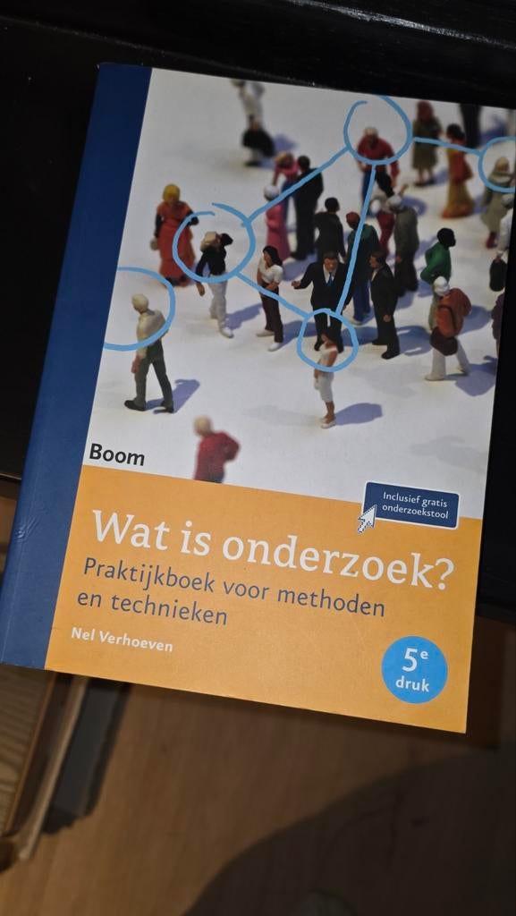Wat is onderzoek? Praktijkboek methoden en technieken, Boeken, Gelezen, Nel Verhoeven, Gamma, HBO