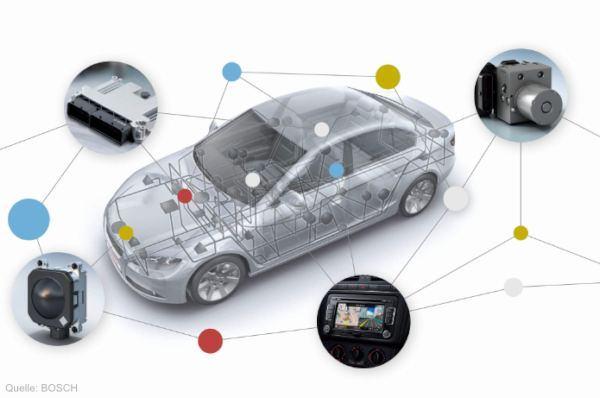 Autodiagnose software geactiveerd, compleet pakket, Verzenden