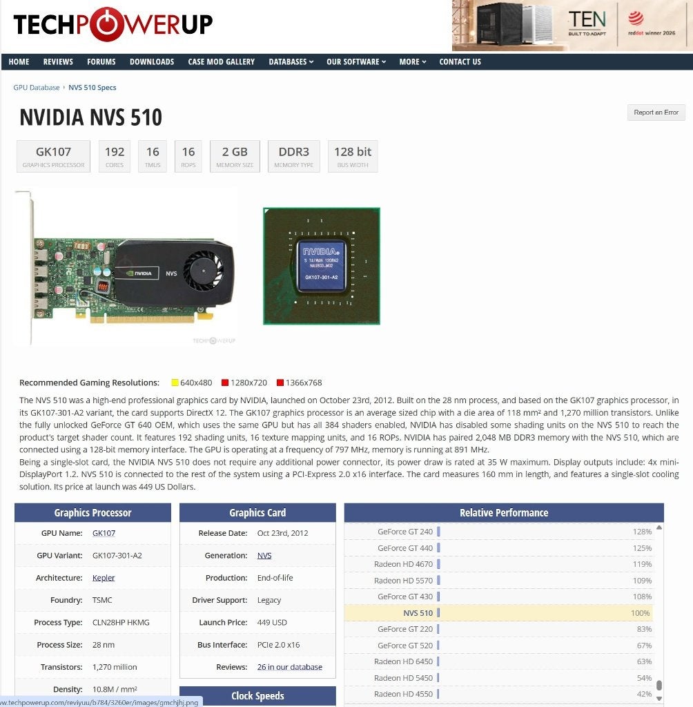 NVIDIA NVS 510 GPU 2GB Videocard SFF PC €30, Computers en Software, Videokaarten, Ophalen of Verzenden, GDDR5, PCI-Express 3
