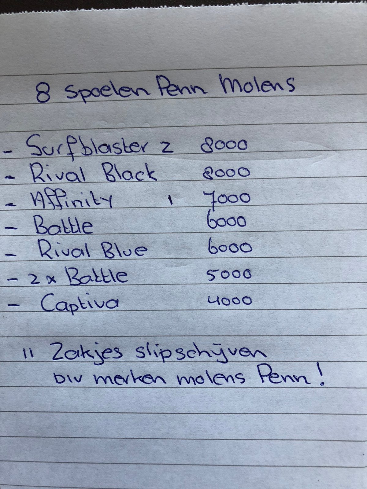 Spoelen van PENN molens , bijna alles nieuw, Ophalen of Verzenden, Nieuw, Molen
