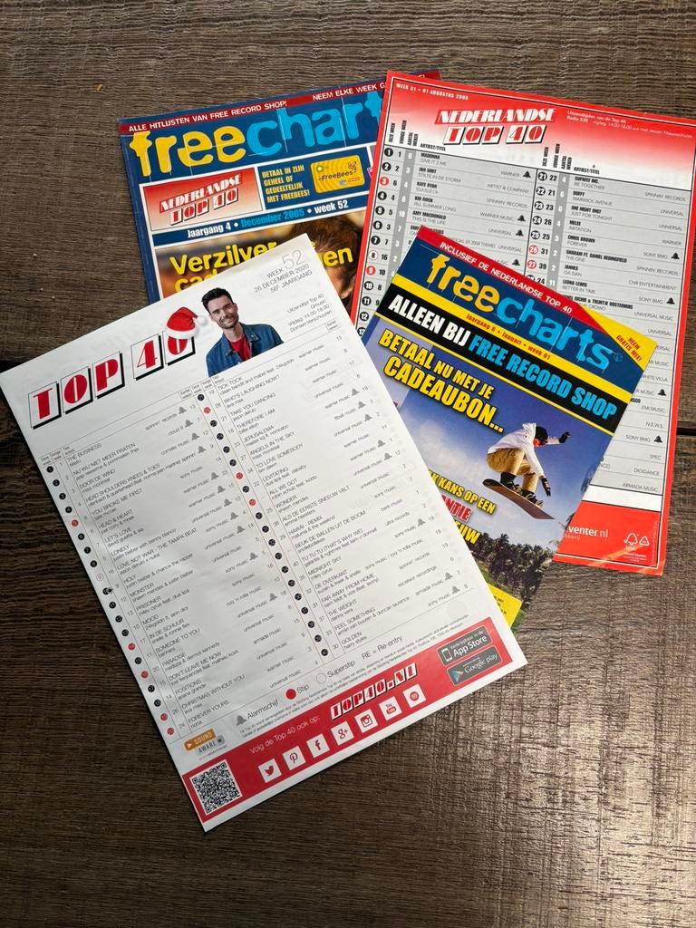 Top 40 lijsten van 1966 tot 2023 ca 350 stuks, Verzamelen, Ophalen, Foto of Kaart