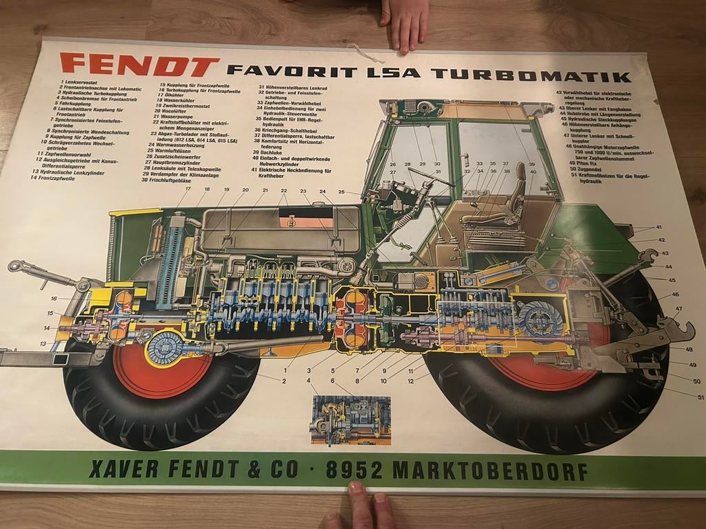 Fendt favorit 600 poster werkplaats plaat, Ophalen of Verzenden, Zo goed als nieuw, Groter dan 1:32
