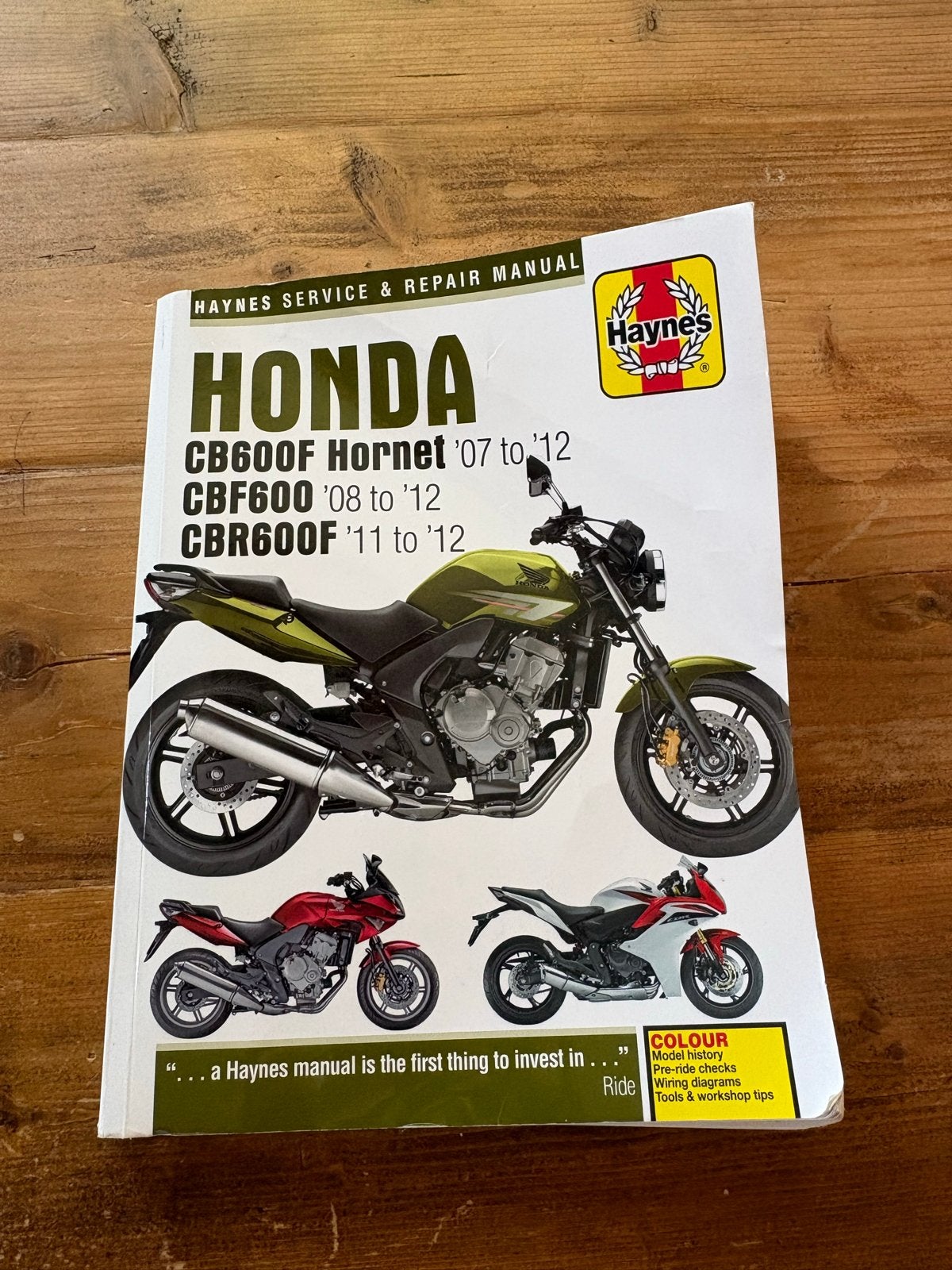 Haynes Onderhoudsboek Honda CB600F Hornet, CBF600, CBR600F, Motoren, Handleidingen en Instructieboekjes, Ophalen, Honda