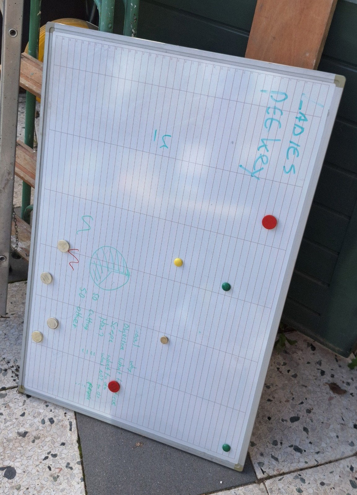 Whiteboard, Diversen, Ophalen, Gebruikt