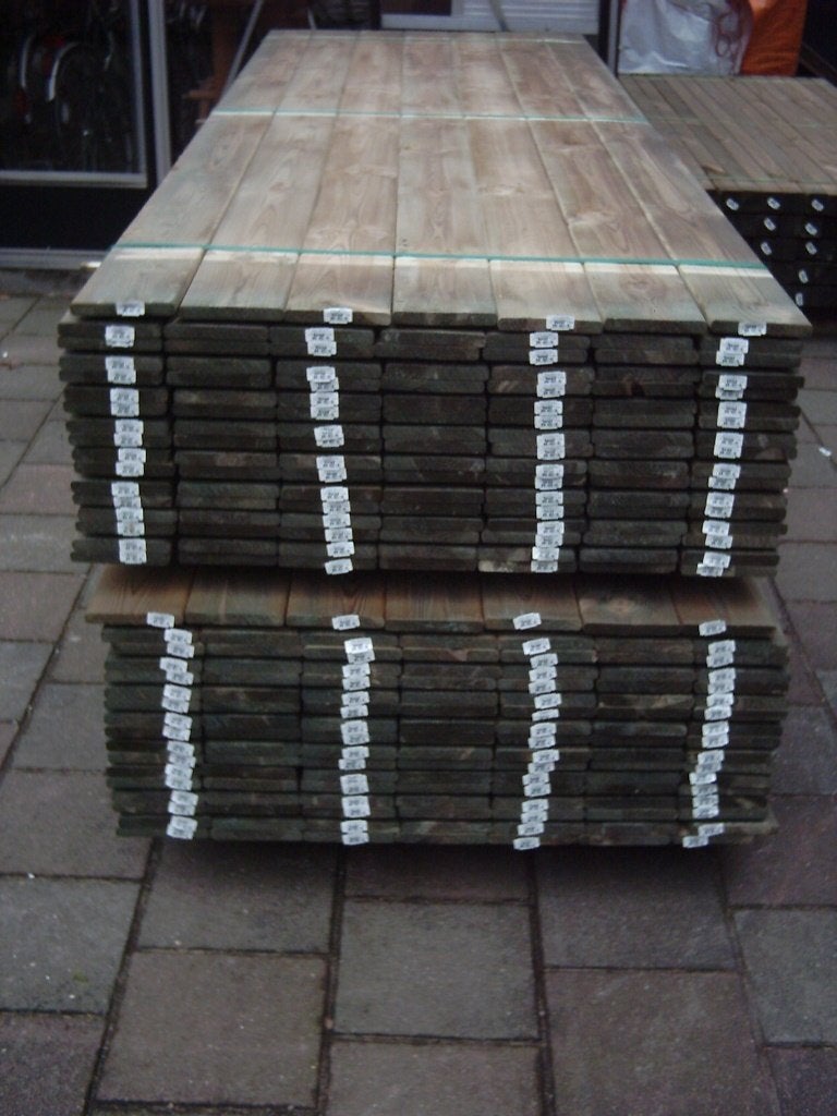 Geimpregneerde planken 38/3.60 mtr 18x145mm Actie Actie, Ophalen, Nieuw, 250 cm of meer, Planken