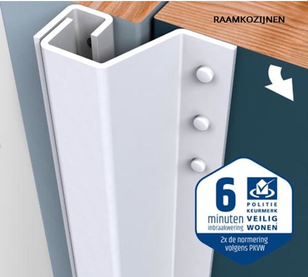 Secustrip Plus Anti-inbraakstrip voor ramen 1500mm staal wit, Doe-het-zelf en Verbouw, Nieuw, Sales@intersteel.nl, IJzer, Overige typen