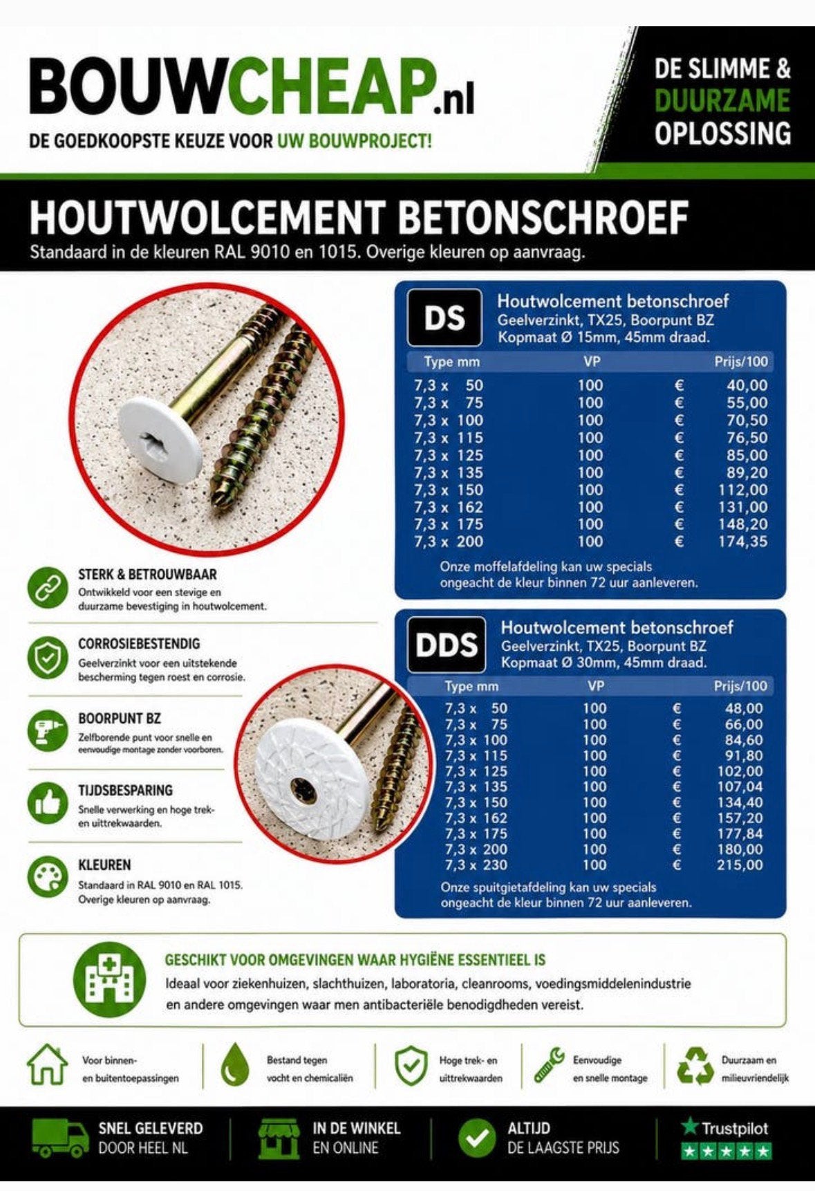 Houtwolcementplaatschroeven met kleurkop