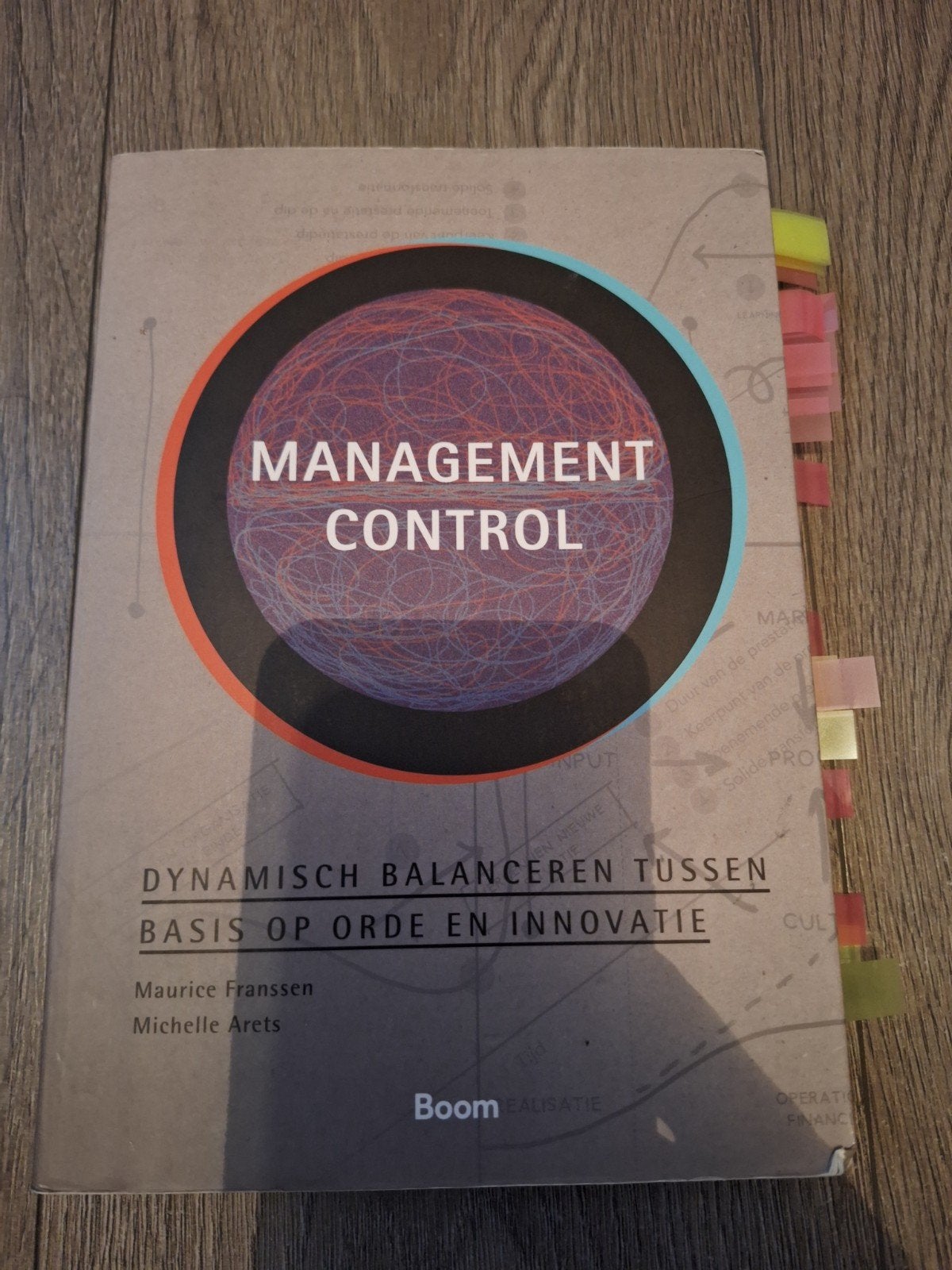 Management Control dynamisch balanceren tussen basis op orde, Ophalen of Verzenden, Gelezen, Sociale wetenschap