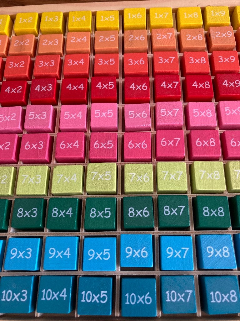 Houten spelletje voor tafels Montessori Speelgoed, Ophalen of Verzenden, Zo goed als nieuw, Rekenen