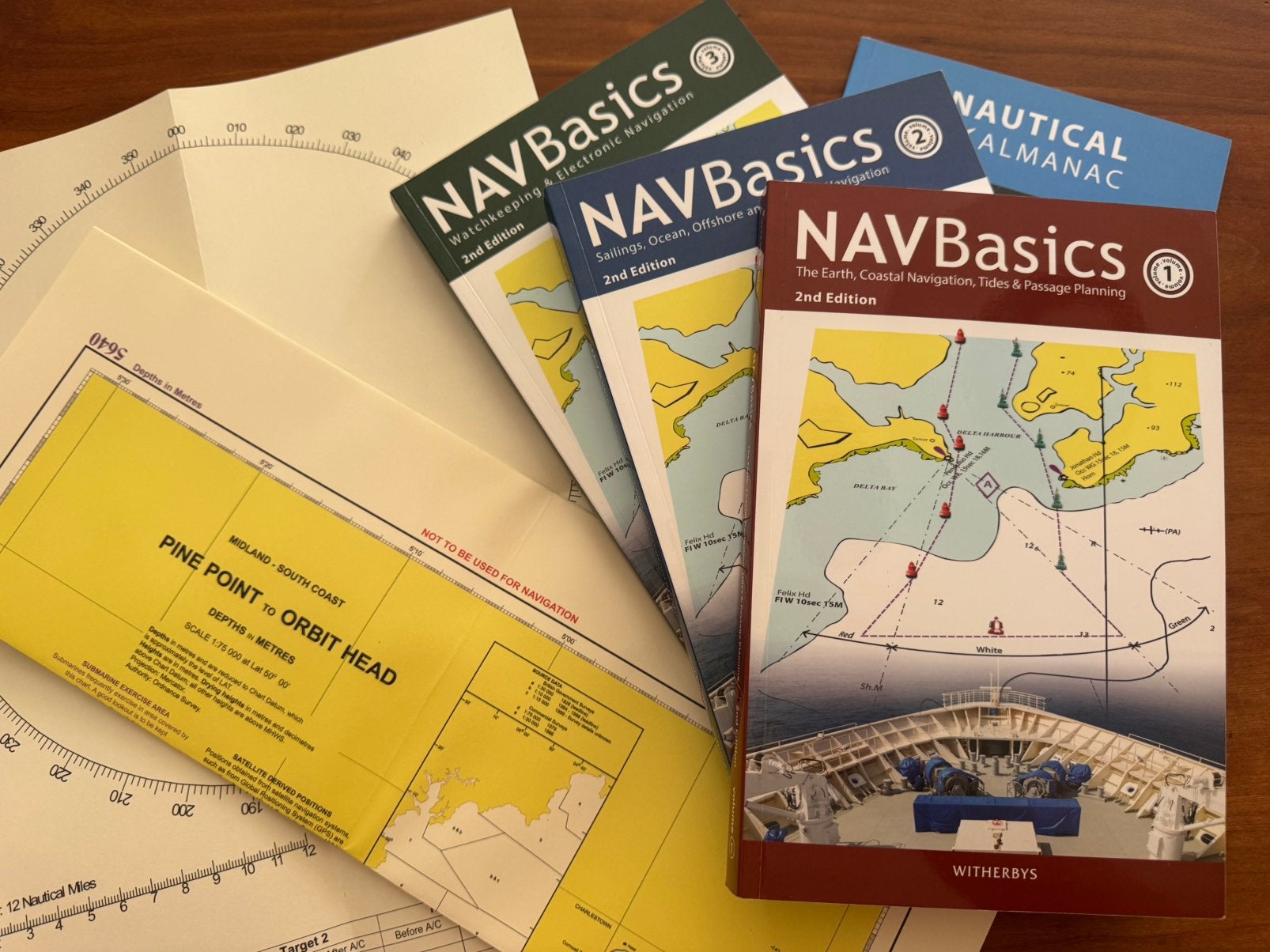 NAVbasics - Witherbys, Boeken, Ophalen of Verzenden, Beta, Zo goed als nieuw, HBO