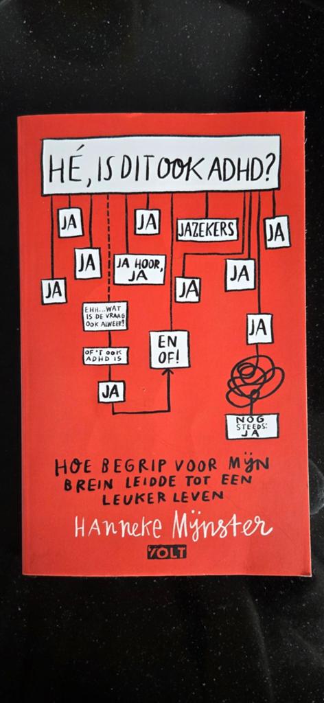 Hanneke Mijnster - Hé, is dit ook ADHD?, Sociale wetenschap, Nieuw, Ophalen of Verzenden, Hanneke Mijnster