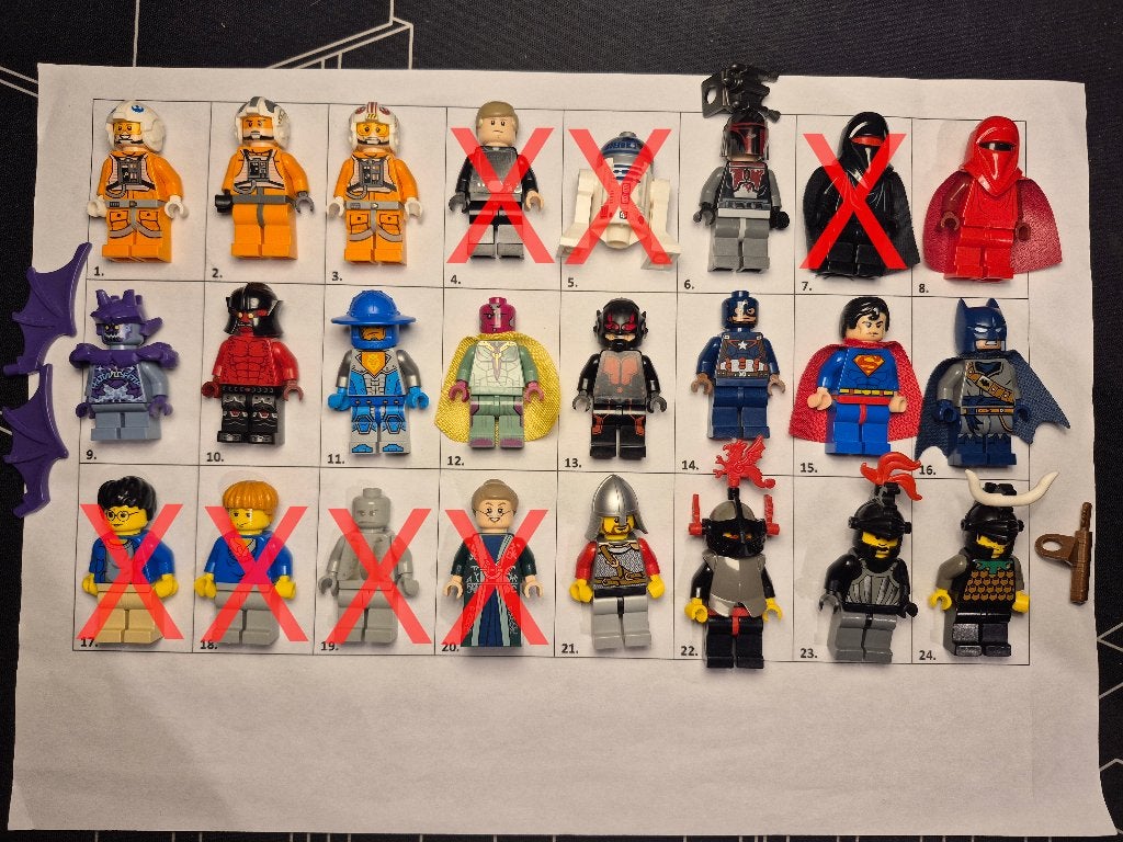 Lego Poppetjes / Minifigures, Inclusief minifiguren, Gebruikt, Overige thema's, Lego