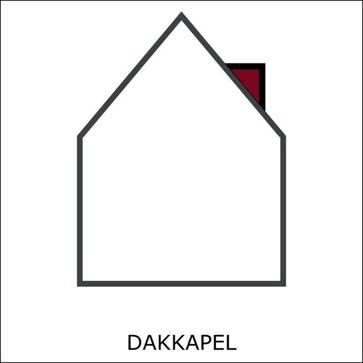 bouwtekening  dakkapel verbouwen, Verzenden, Nieuw