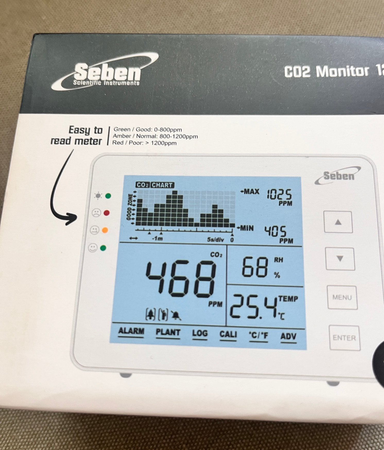 Seben co2 monitor + temperatuur + rh NIEUW in doos., Doe-het-zelf en Verbouw, Meetapparatuur, Ophalen of Verzenden, Nieuw
