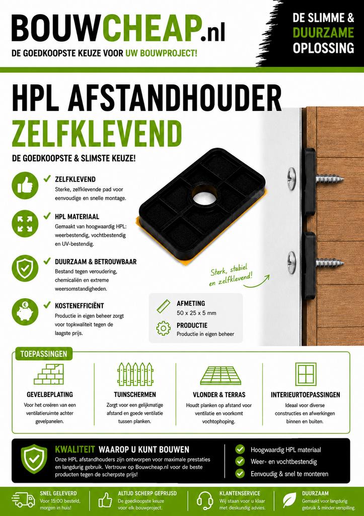 Hpl plaat bevestigers, Ophalen of Verzenden, Nieuw, Minder dan 50 mm, Bouten of Moeren
