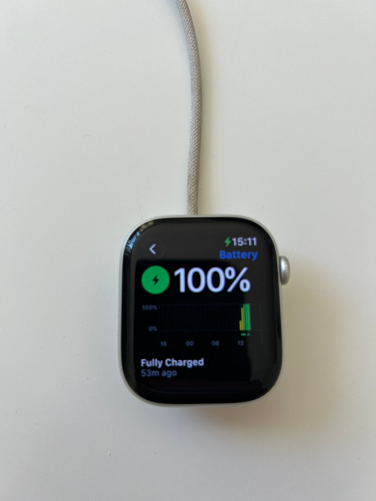 Apple Watch Series 10 Cellular, 46mm, Aluminium Case, Ophalen, Zo goed als nieuw, Zwart, IOS