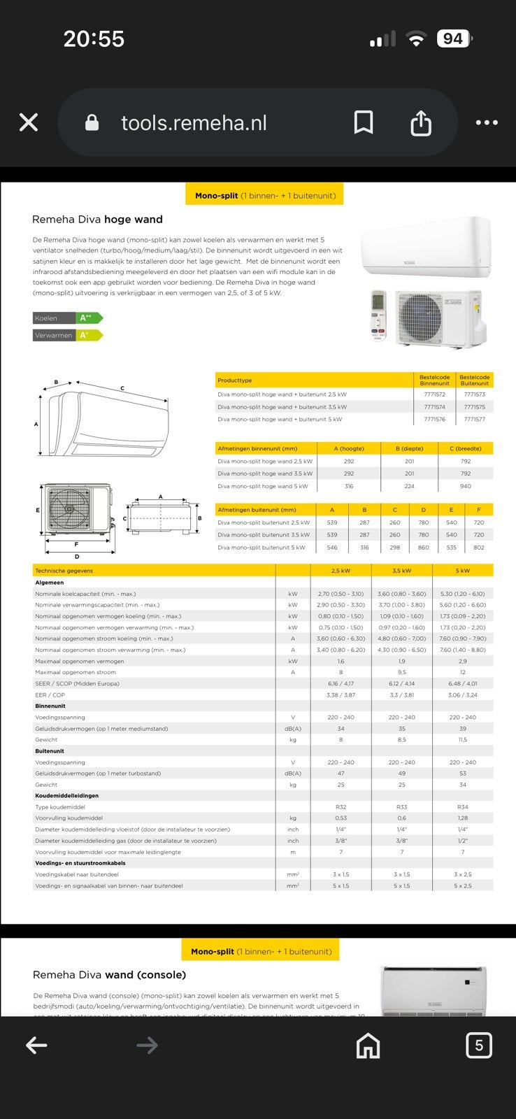Nieuw Airco binnenunit 5Kw, Ophalen, Koelen en Ontvochtigen, Timer, Nieuw