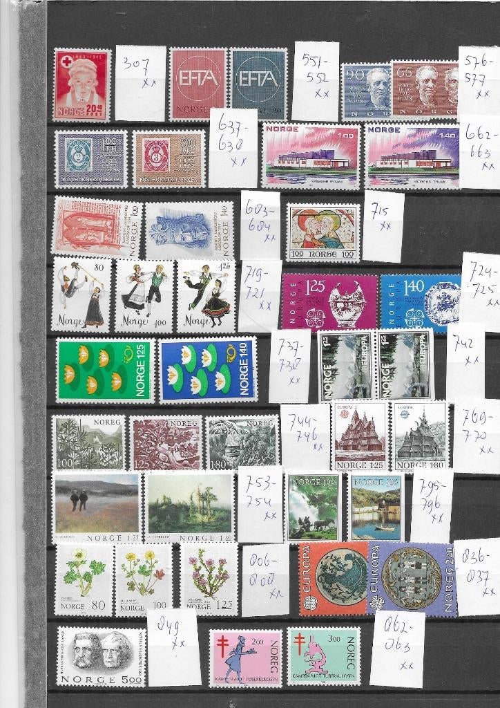 Noorwegen postfris, Verzenden, Noorwegen, Postfris
