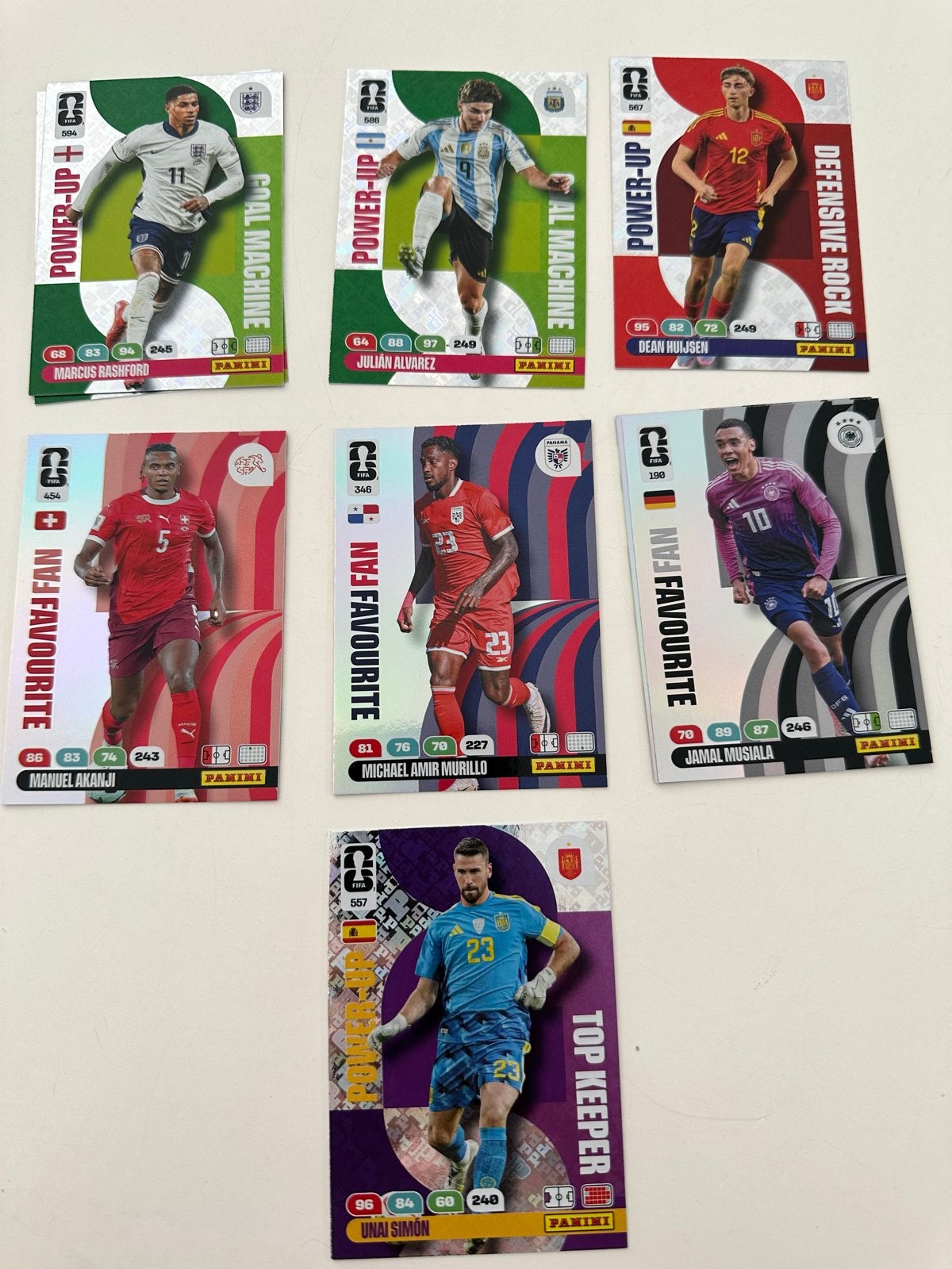 Panini Adrenalyn Kaarten, Ophalen of Verzenden, Zo goed als nieuw, Overige sporten, Spelerskaart