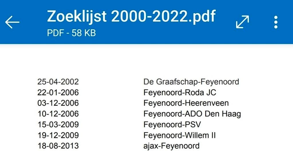 Gezocht: tickets Feyenoord 2002-2013, Verzamelen, Ophalen of Verzenden
