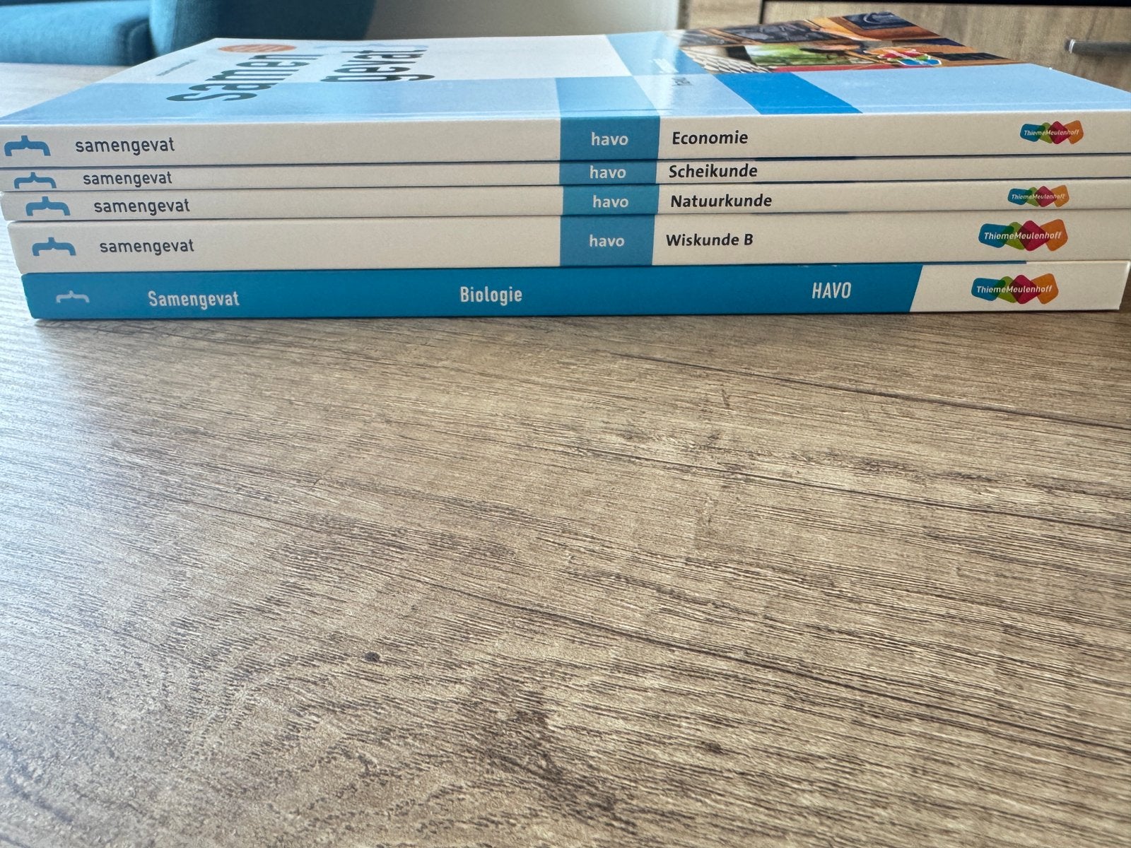 Havo 5 Samenvattingen- N&T/N&G- 2025-2026, Ophalen of Verzenden, Zo goed als nieuw, HAVO