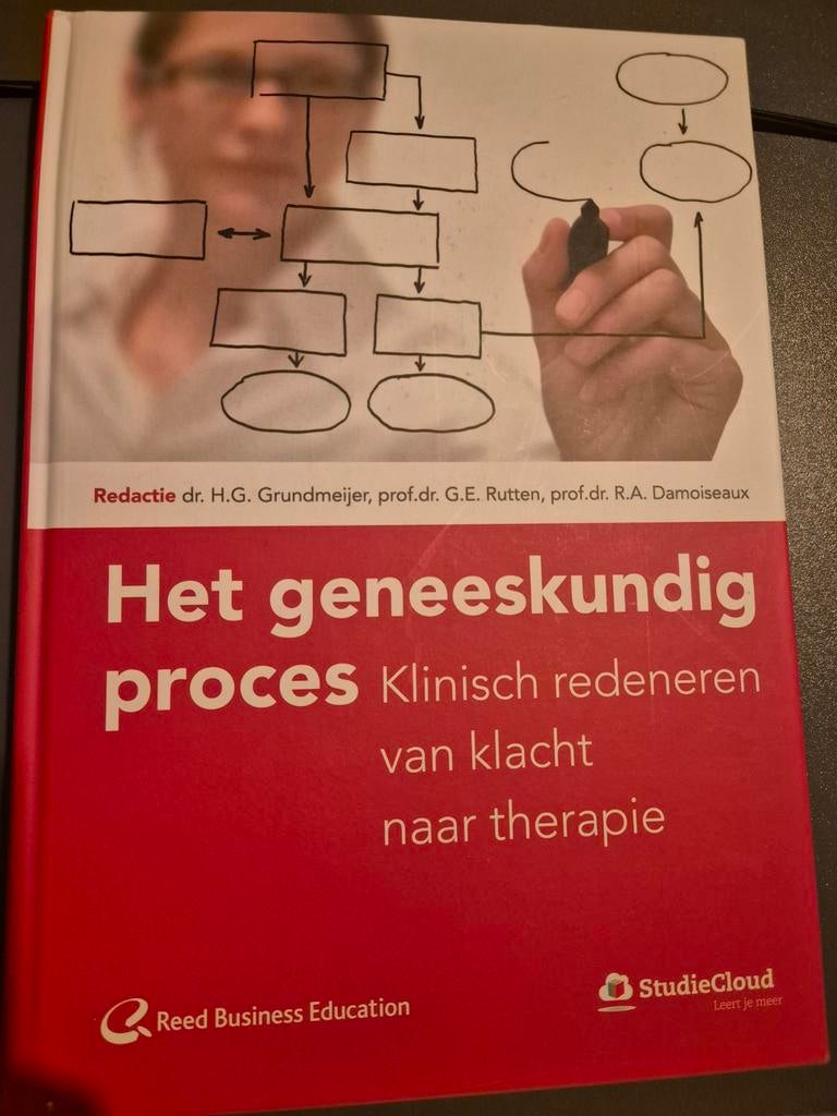 Het Geneeskundig Proces, Ophalen of Verzenden, Beta, WO, Dr. H.G. Grundmeijer, prof.dr. R.A. Damoiseaux