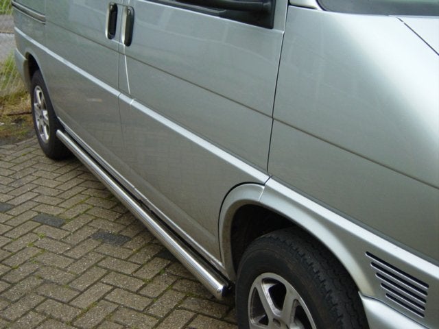 AANBIEDING T4 Sidebars zonder plaat, Niet ingevuld, Niet ingevuld, Niet ingevuld