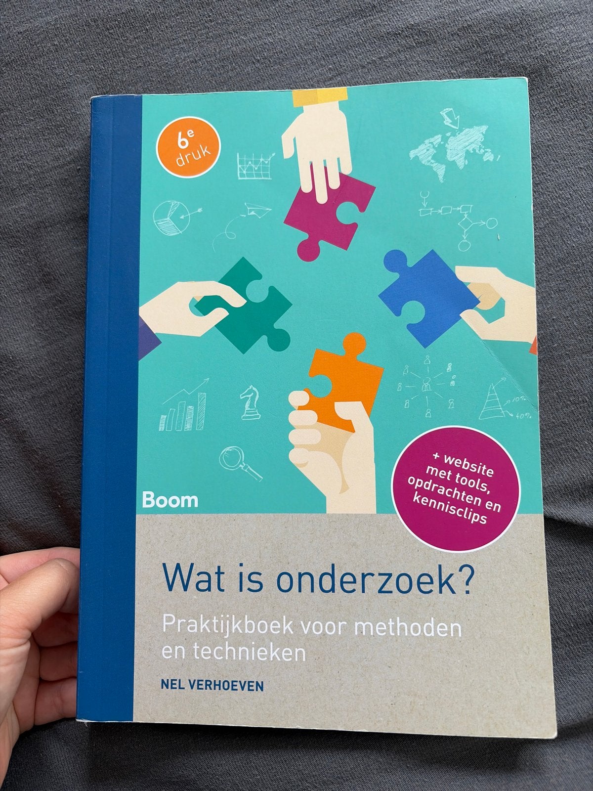 Wat is onderzoek? Praktijkboek methoden en technieken, Boeken, Ophalen of Verzenden, Gamma, Zo goed als nieuw, HBO