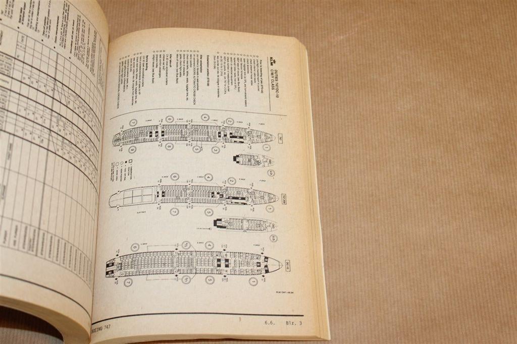 KLM Handboek Cabinepersoneel 1984 — Luchtvaart Intern, Gebruikt, Schaalmodel, -, -