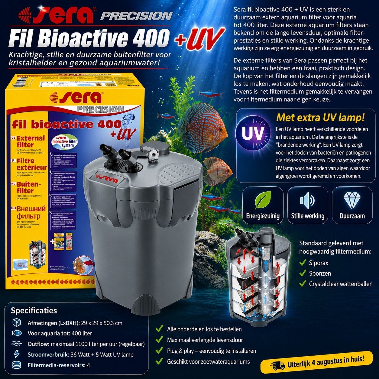 Sera aquarium bio filter 400, Ophalen of Verzenden