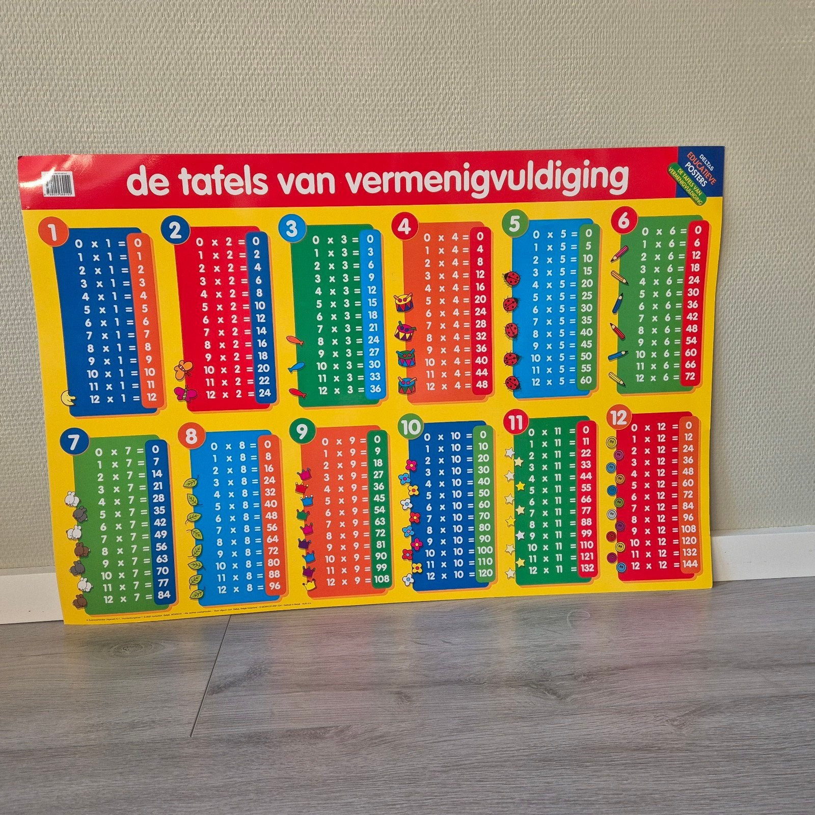 Educatieve Poster: Tafels van Vermenigvuldiging 1 t/m 12, Ophalen, Zo goed als nieuw, Rekenen