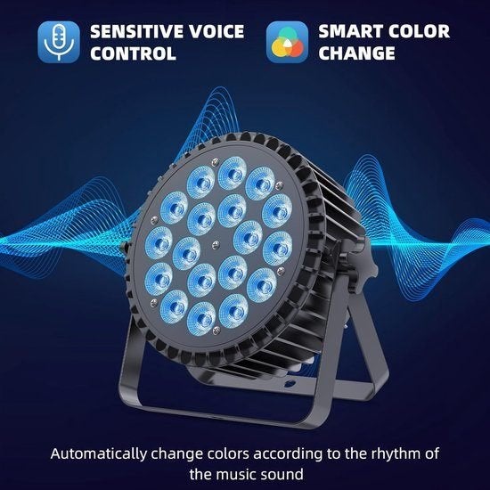 LED Par Lamp Set 4 Stuks – Podiumverlichting – DJ Licht, Corvance B.V., Verzenden, Nieuw, Corvancebol@gmail.com