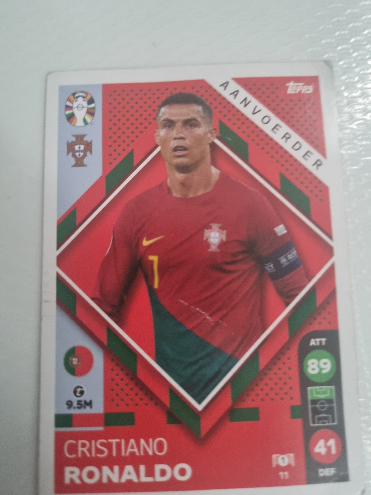 Ronaldo EK kaart., Verzenden, Plaatje