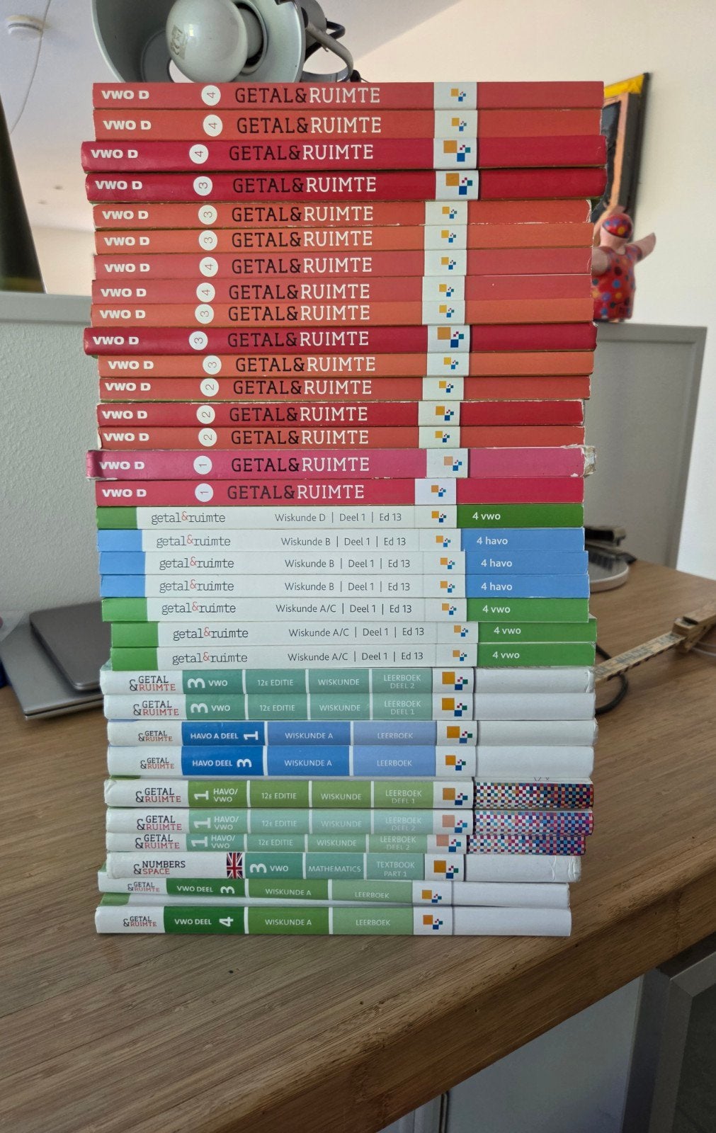 Getal & Ruimte Wiskunde boeken VWO/HAVO diverse delen, Ophalen of Verzenden, Gelezen, VWO, Wiskunde A