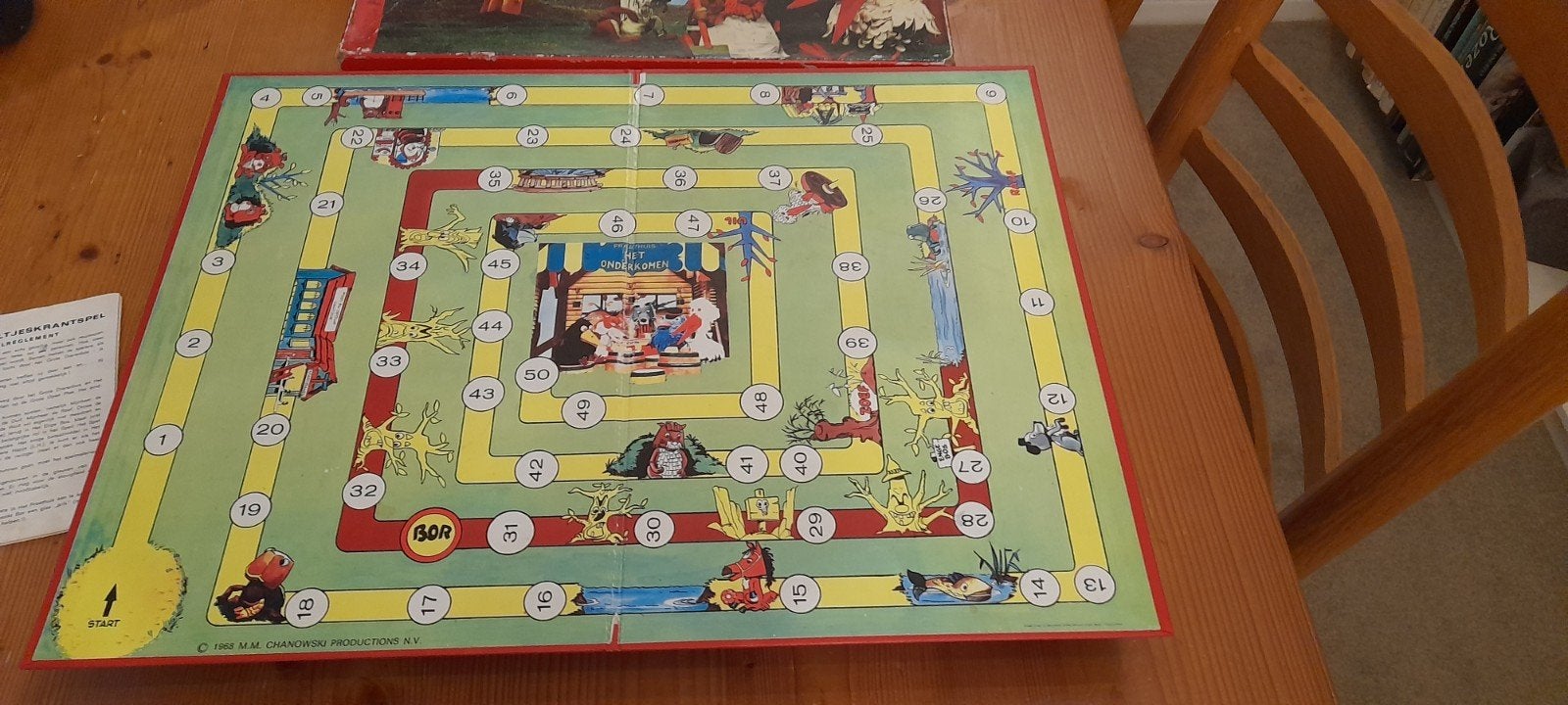 Het Fabeltjeskrant Spel - Vintage Bordspel, Drie of vier spelers, Ophalen of Verzenden, Gebruikt, S.M.I. CHANCELLOR PRODUCTIONS N.V.