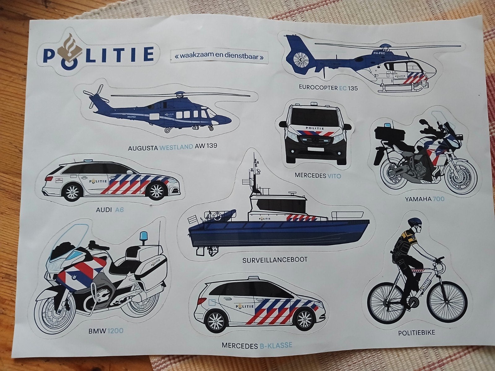 Politie Voertuigen Sticker Set, Ophalen of Verzenden, Nieuw, Overige typen