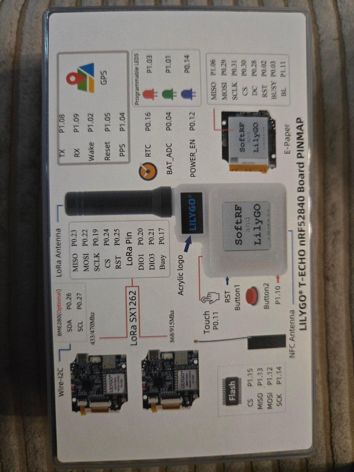 LILYGO T-ECHO nRF52840 Board PINMAP, Ophalen of Verzenden, Nieuw