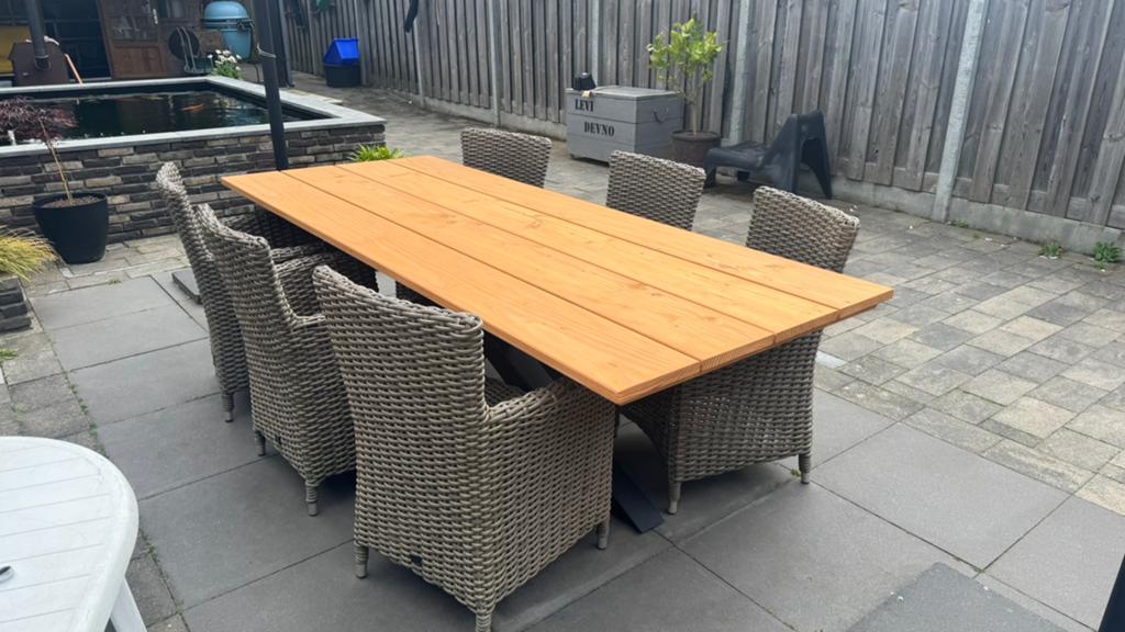 Douglas tafels, Ophalen, Nieuw