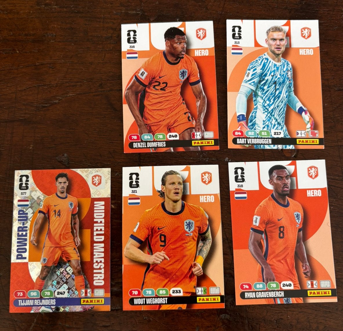 Dutch Panini Adrenalyn World Cup 2026 Bundel, Verzenden, Nieuw, Plaatje