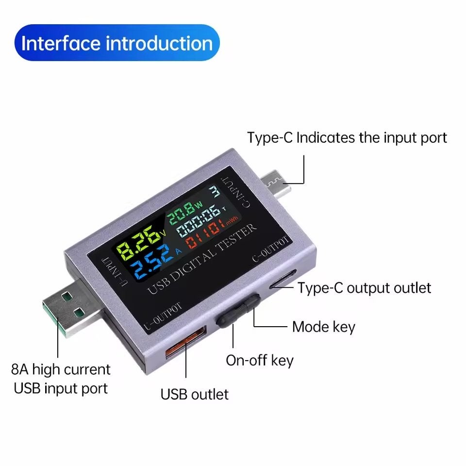 MULTI-FUNCTION USB COLOR DIGITAL DISPLAY VOLTAGE AMMETER, Ophalen of Verzenden