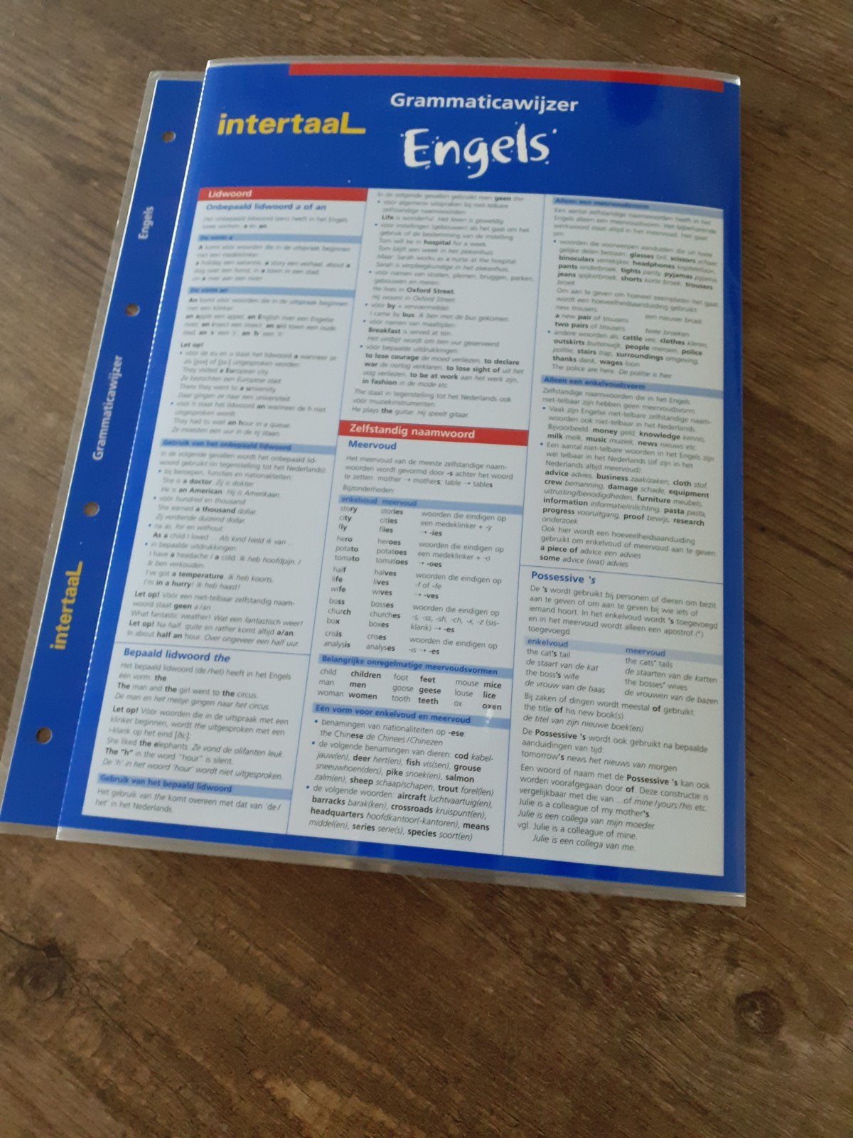 Grammatica-wijzer Engels, Ophalen of Verzenden, Zo goed als nieuw